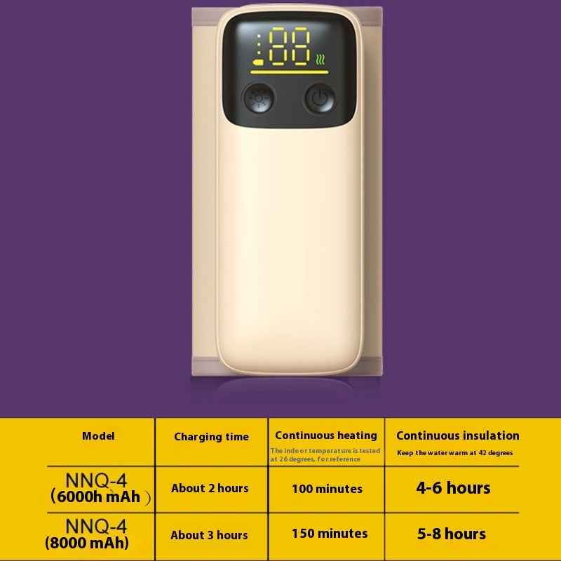 🍼 Baby Bottle Insulation Cover – Keep Your Baby’s Milk Just the Right Temperature!